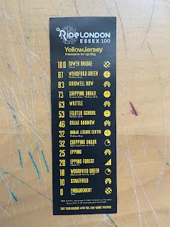 Ride London almost here