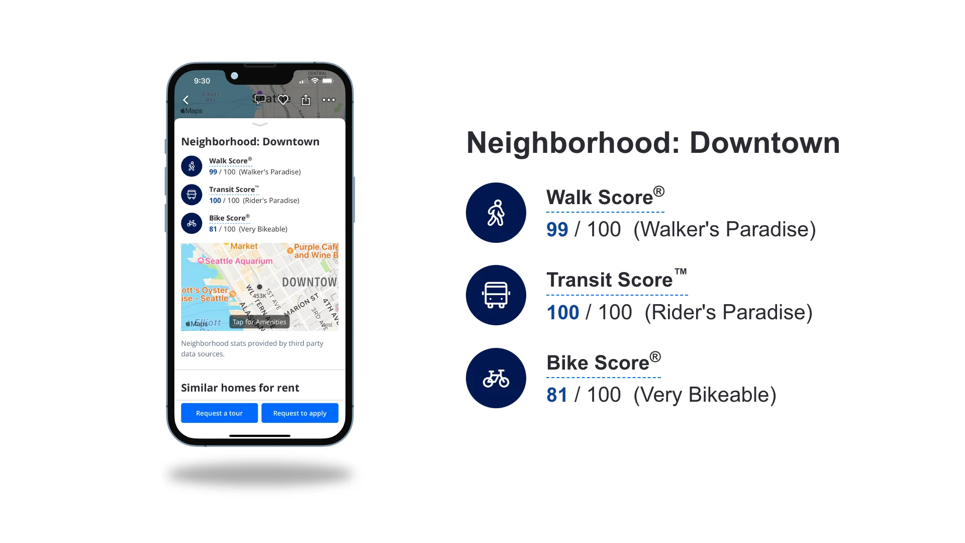 How bike-friendly is your dream home? Zillow adds Bike Score to house listings