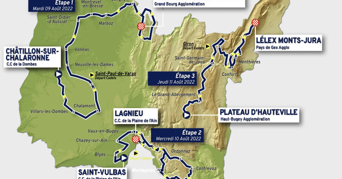 Tour de l’Ain LIVE
