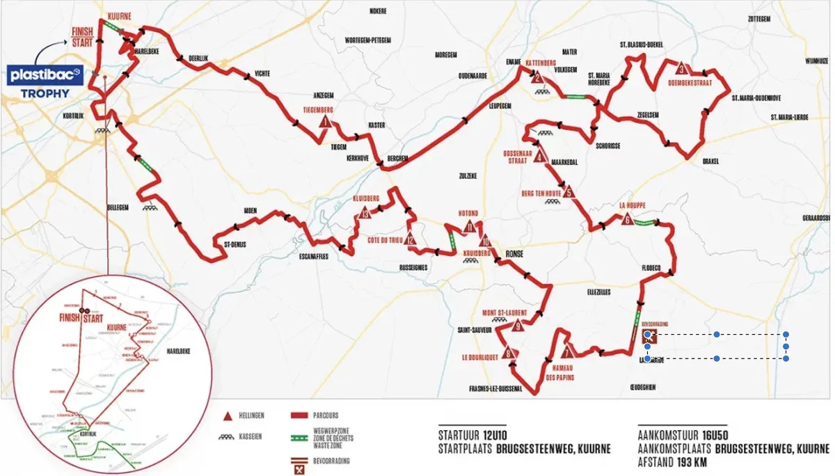 Kuurne-Brussel-Kuurne LIVE