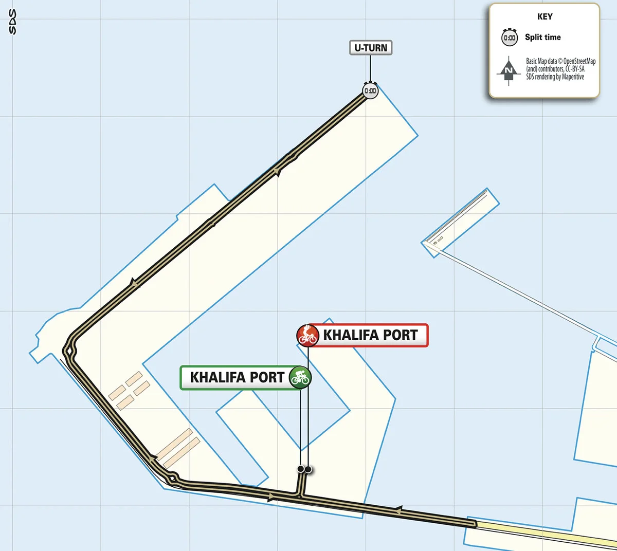 UAE Tour Stage 2 LIVE