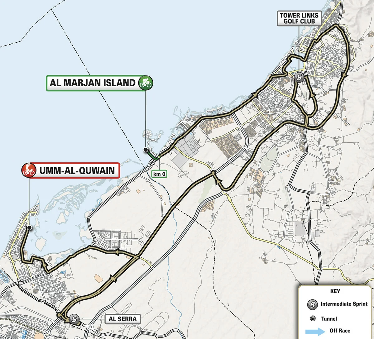 UAE Tour Stage 5 LIVE