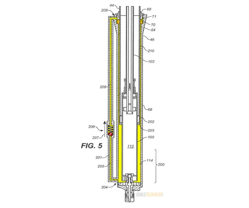 Will Future Fox Forks Have Massive Diameter Lowers with Ball-Bearing Bushings?