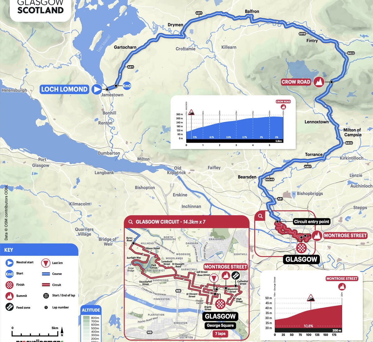WORLDS: Men U23 Road race LIVE