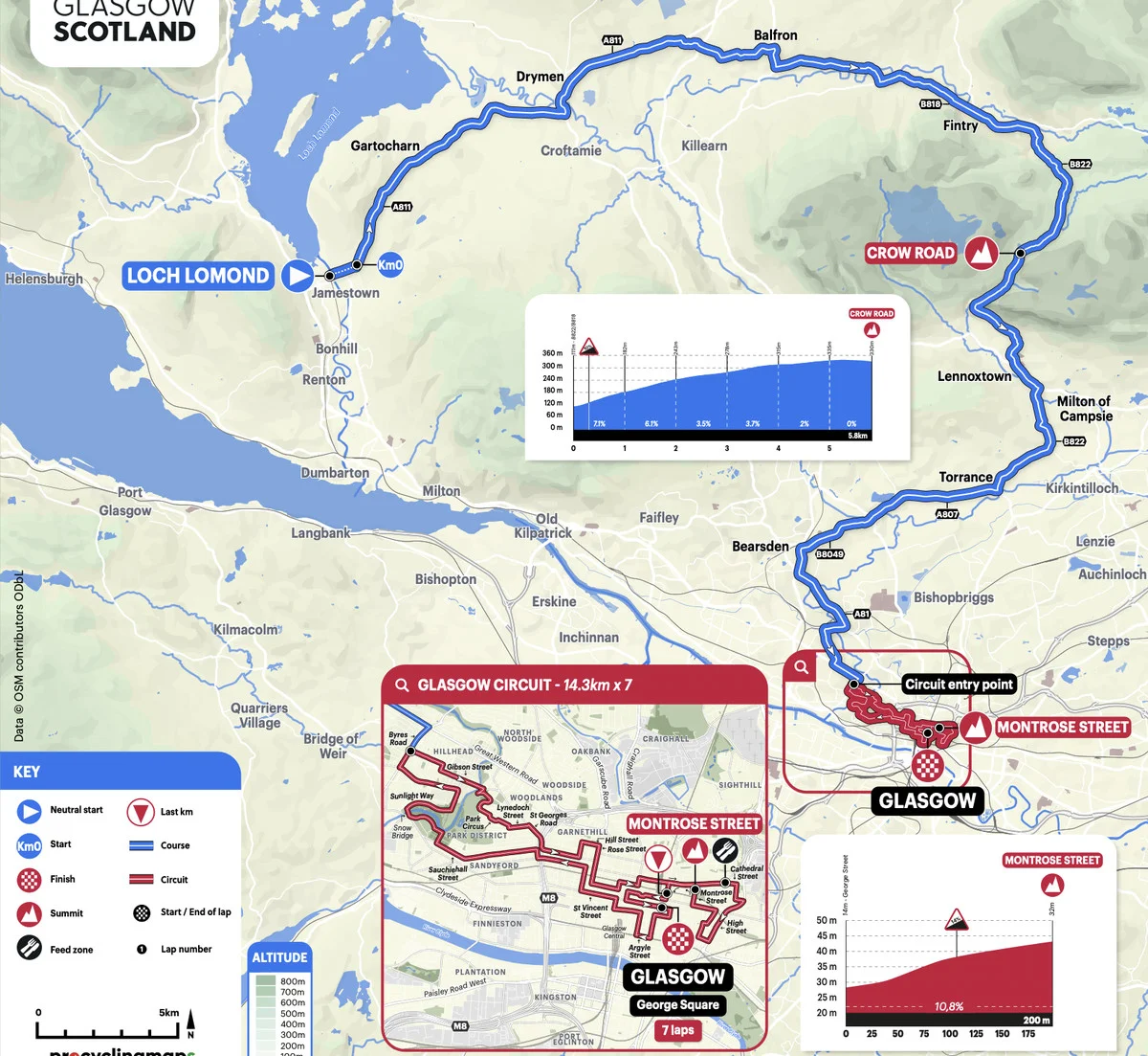 WORLDS: Men U23 Road race LIVE