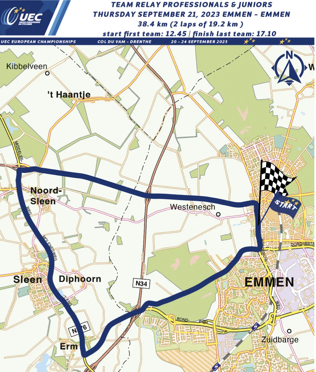 Euro Champs: Timetrials LIVE