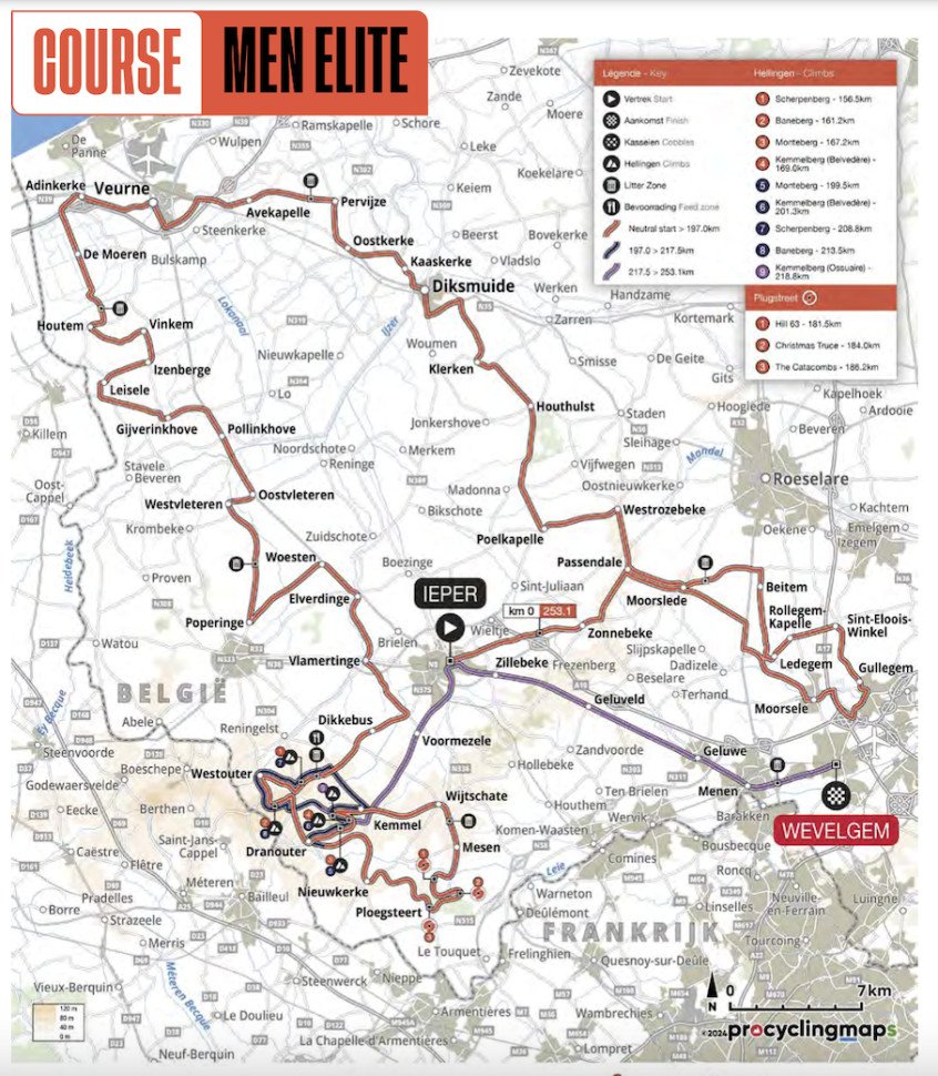 Gent-Wevelgem LIVE