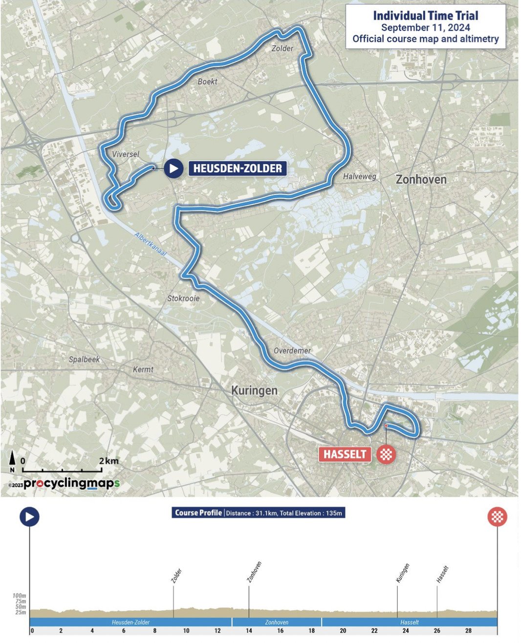 Euro Champs LIVE