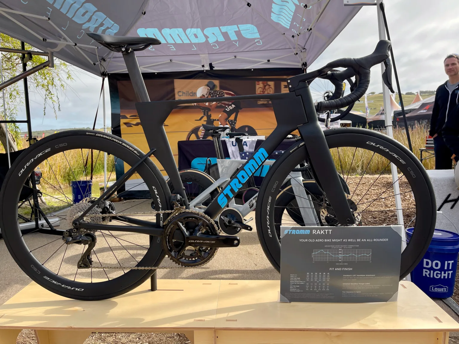 Stromm Raktt: The Fastest Road Bike at Sea Otter Classic? 
